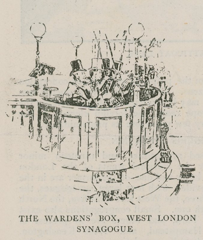 La Caja de los Guardianes, Sinagoga del Oeste de Londres de English School