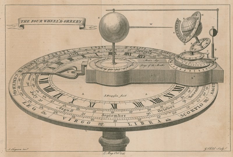 El planetario de cuatro ruedas de English School