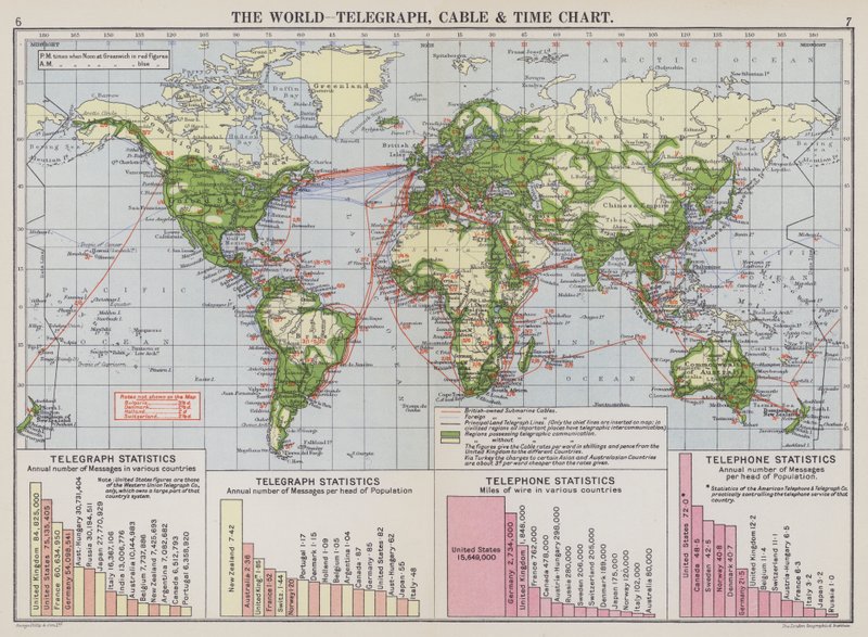 El mapa del mundo, telégrafo, cable y tiempo (litografía en color) de English School