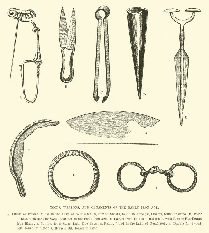 Herramientas, armas y adornos de la Edad del Hierro temprana de English School