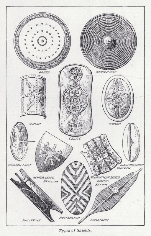 Tipos de escudos de English School