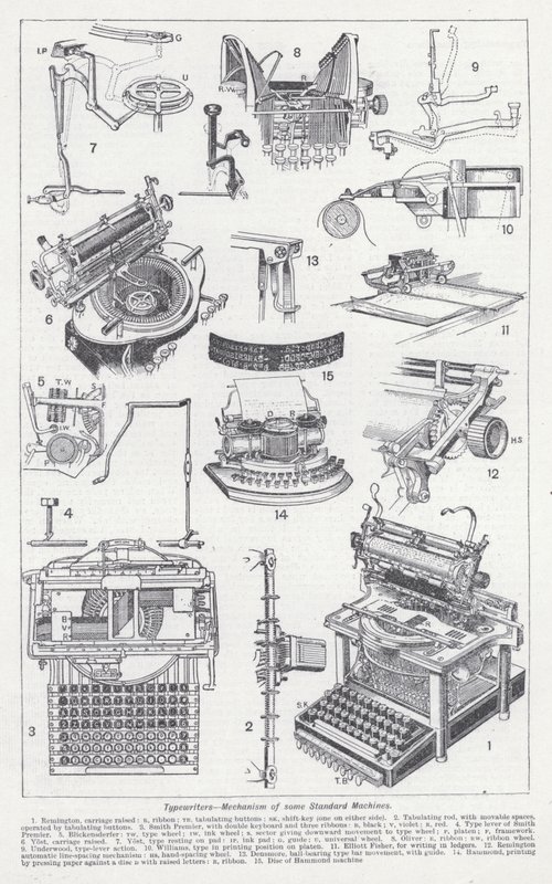Mecanismo de algunas máquinas de escribir estándar de English School