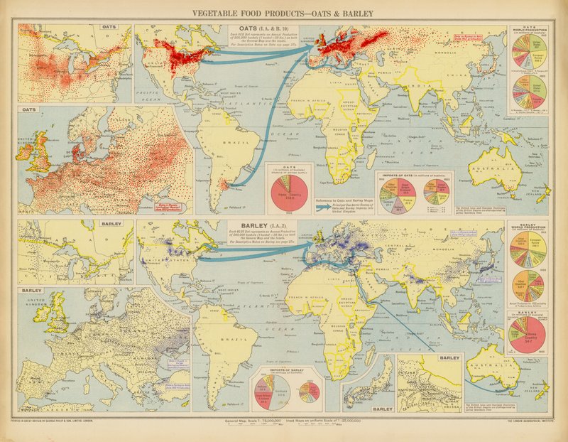 Pflanzliche Nahrungsmittel, Hafer und Gerste von English School