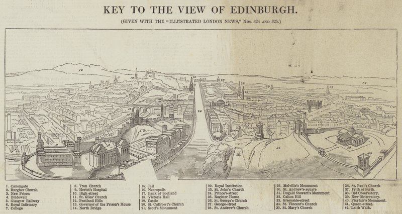 Vista de Edimburgo de English School