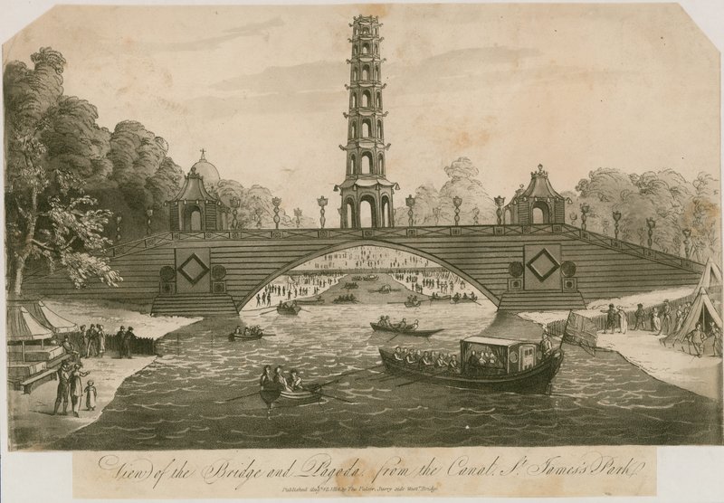 Vista del puente y la pagoda desde el Canal, St James