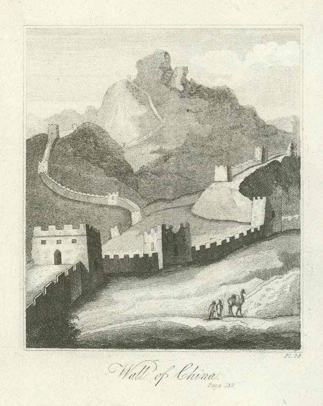 Muralla China de English School