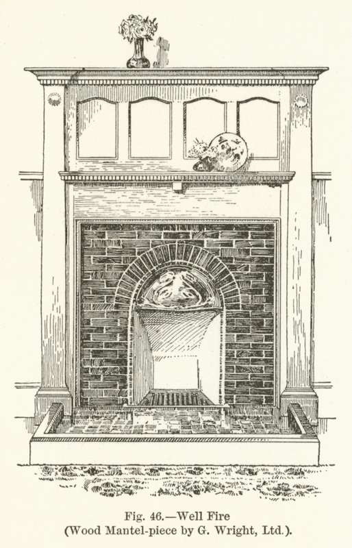 Hogar de Madera, Repisa de Chimenea por G Wright de English School
