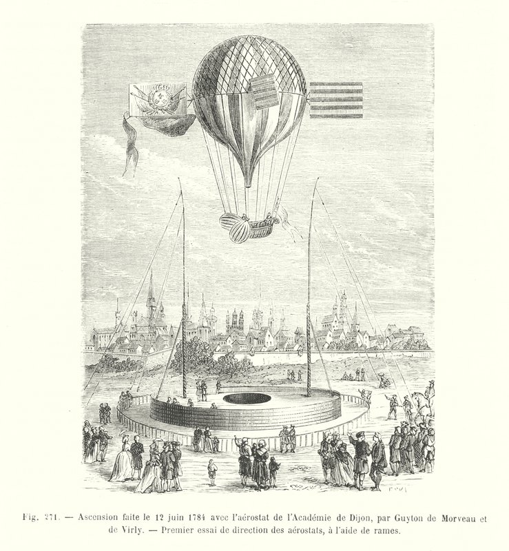 Ascensión realizada el 12 de junio de 1784 con el aerostato de la Academia de Dijon, por Guyton de Morveau y de Virly, Primer intento de dirección de aerostatos, con la ayuda de remos de European School