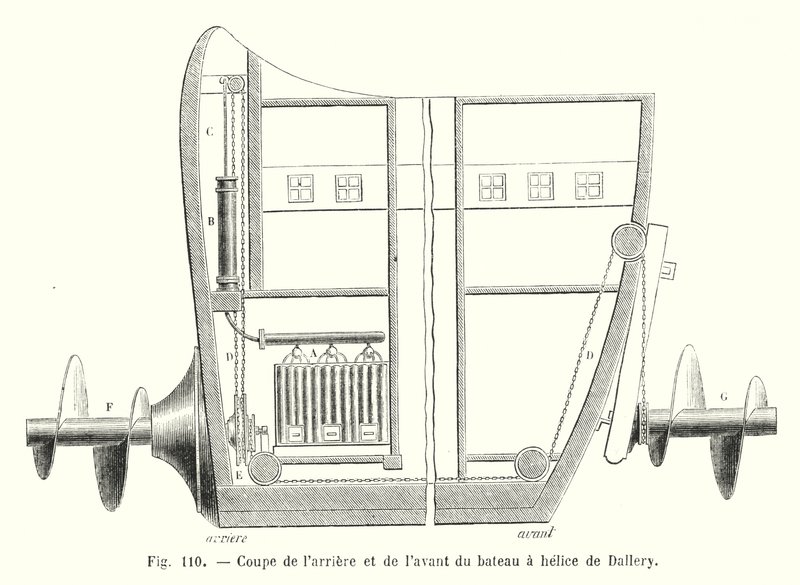 Corte de la parte trasera y delantera del barco de hélice de Dallery (grabado) de European School