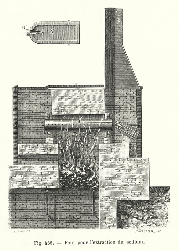 Horno para la extracción de sodio de European School