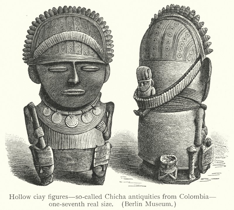 Figuras de Arcilla Hueca, Llamadas Antigüedades Chicha de Colombia de European School