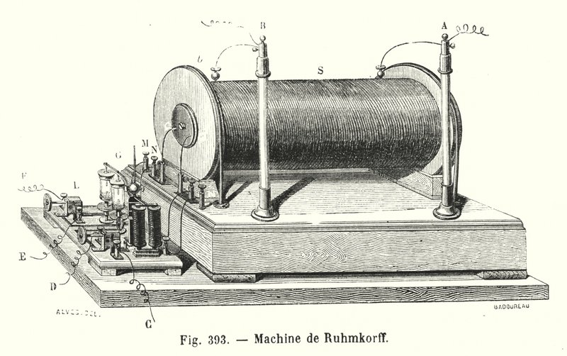 Máquina de Ruhmkorff de European School