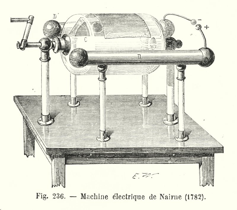 Máquina eléctrica de Nairne de European School
