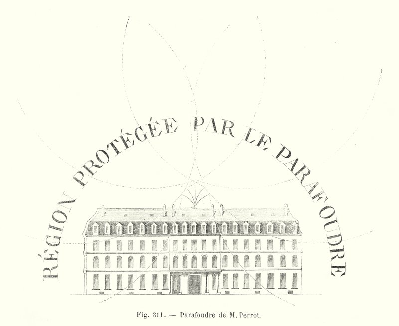 Pararrayos de M Perrot de European School