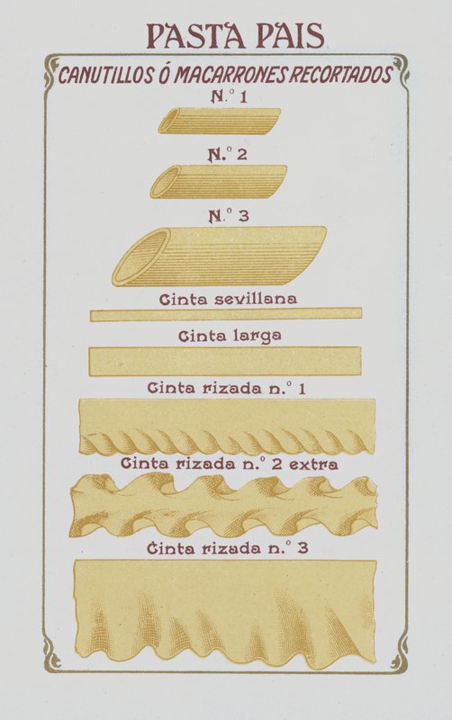 Pasta de European School