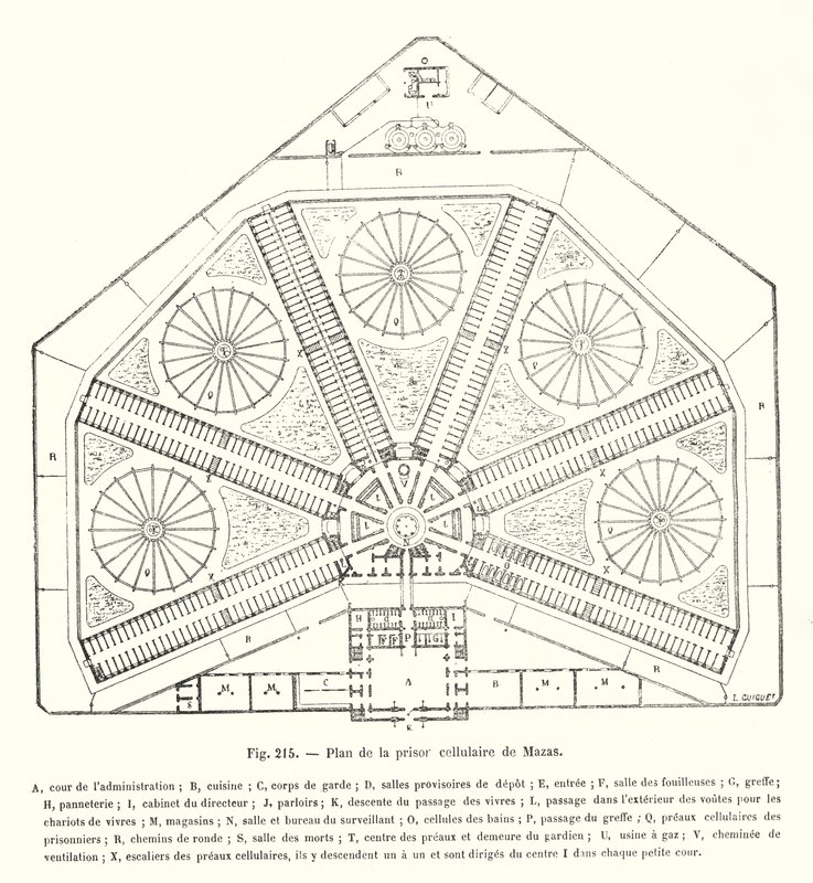 Plano de la prisión celular de Mazas (grabado) de European School