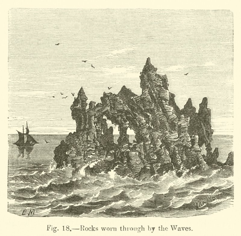 Rocas desgastadas por las olas de European School