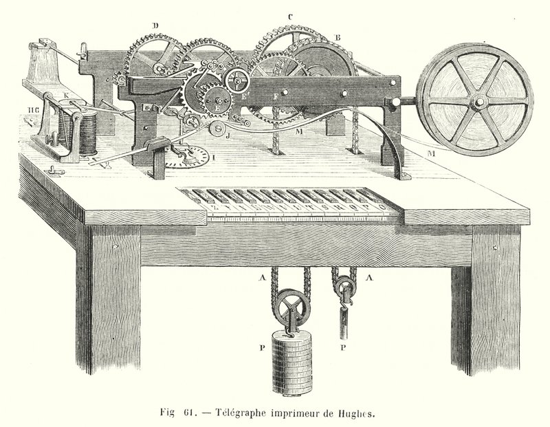 Telegraphe imprimeur de Hughes de European School