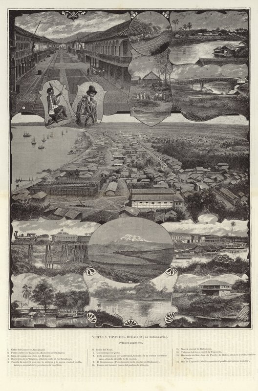 Vistas y Tipos de Ecuador de European School