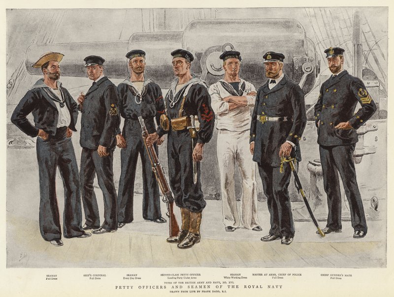 Suboficiales y marineros de la Royal Navy de Frank Dadd