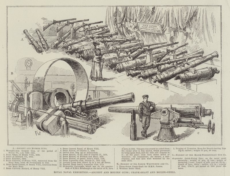 Exposición Naval Real, Armas antiguas y modernas, cigüeñal y carcasa de caldera de Frank Watkins