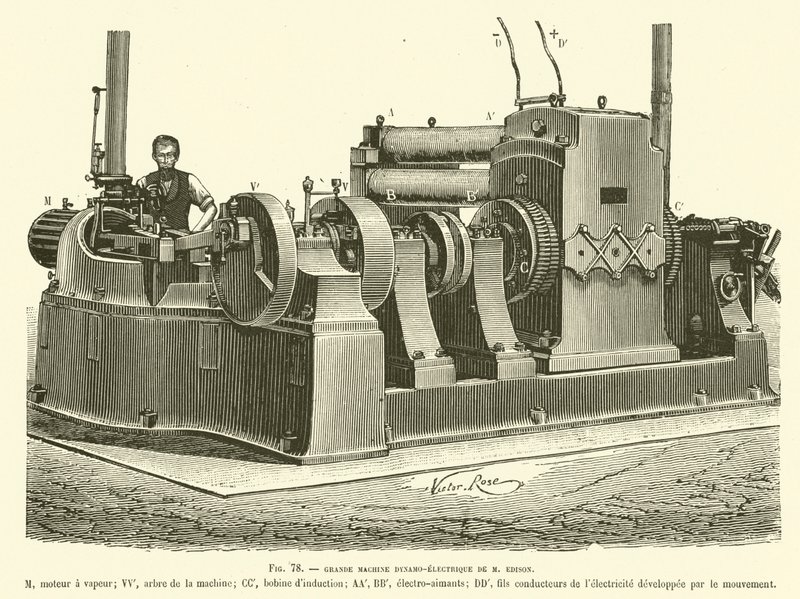Gran máquina dinamo-eléctrica de M Edison de French School