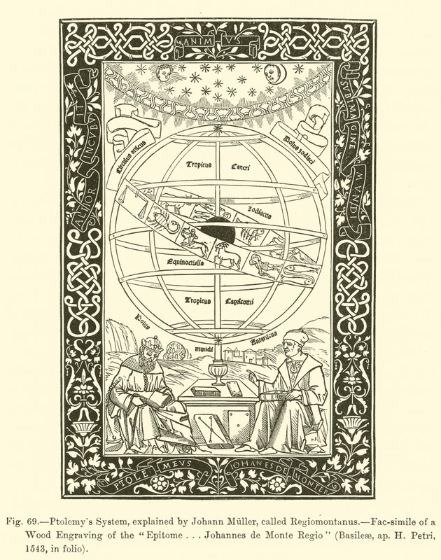 El sistema de Ptolomeo, explicado por Johann Muller, llamado Regiomontanus de French School