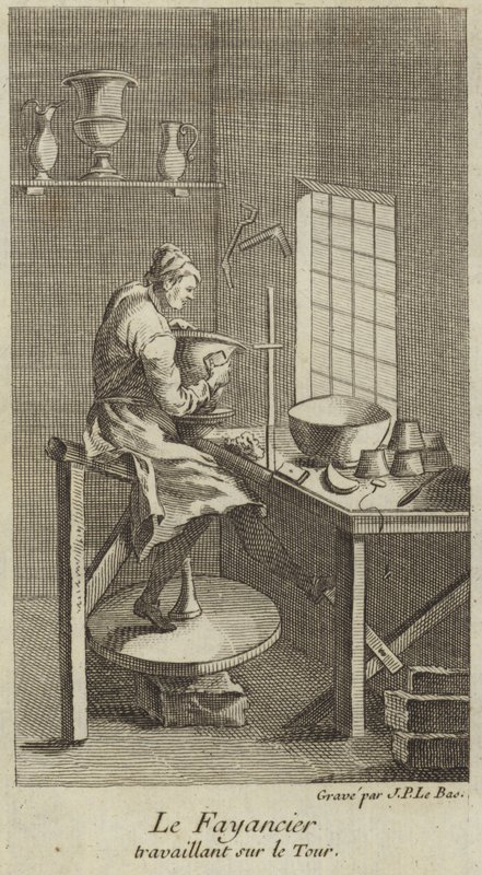 Un alfarero trabajando en el torno de French School