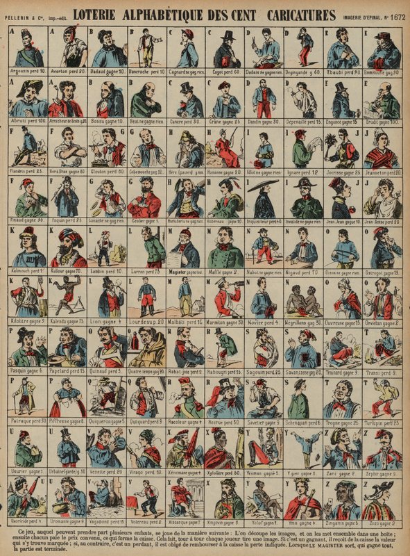 Lotería alfabética de cien caricaturas de French School
