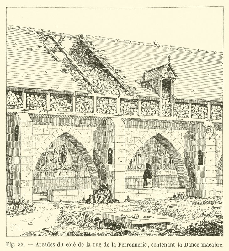 Arcadas del lado de la calle de la Ferronnerie, conteniendo la Danza macabra de French School