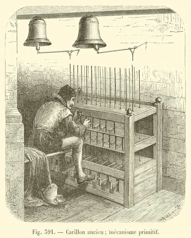 Carillón antiguo; mecanismo primitivo de French School