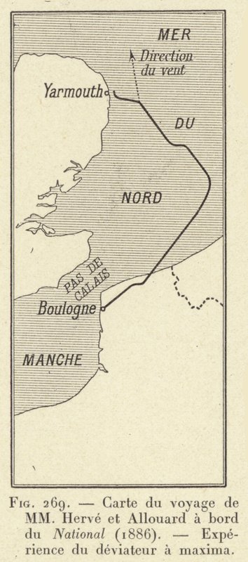 Mapa del viaje de MM Herve y Allouard a bordo del National (1886), Experiencia del desviador a máxima de French School