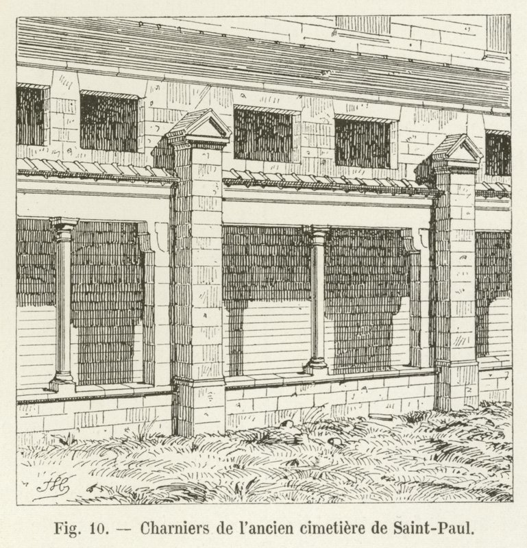 Osarios del antiguo cementerio de Saint-Paul de French School