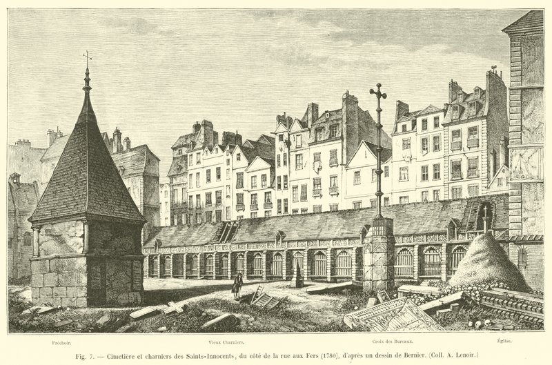 Cementerio y osarios de los Santos Inocentes, del lado de la calle aux Fers, 1780, según un dibujo de Bernier, Coll A Lenoir de French School