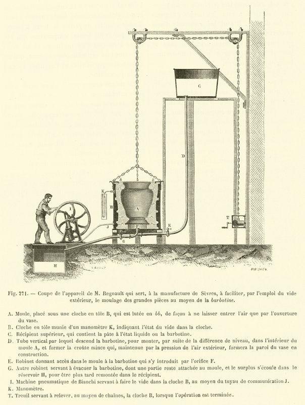 Corte del aparato de M Regnault que sirve, en la manufactura de Sèvres, para facilitar de French School