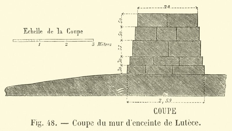 Corte del muro de la muralla de Lutecia de French School