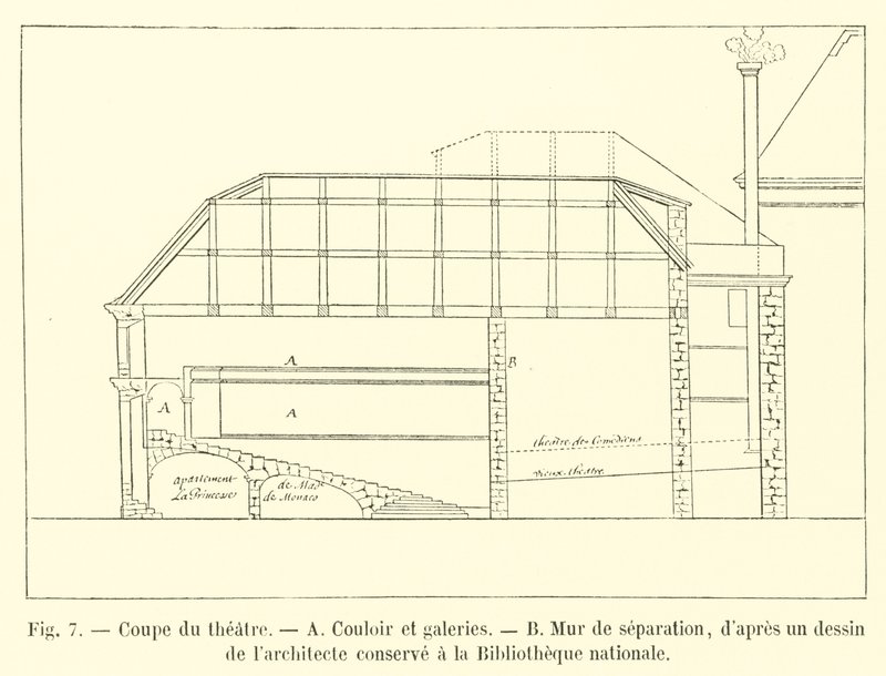 Corte del teatro, pasillo y galerías, muro de separación de French School