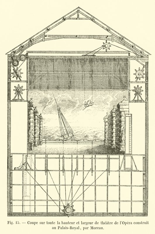 Corte de toda la altura y anchura del teatro de la Ópera construido en el Palais-Royal, por Moreau de French School