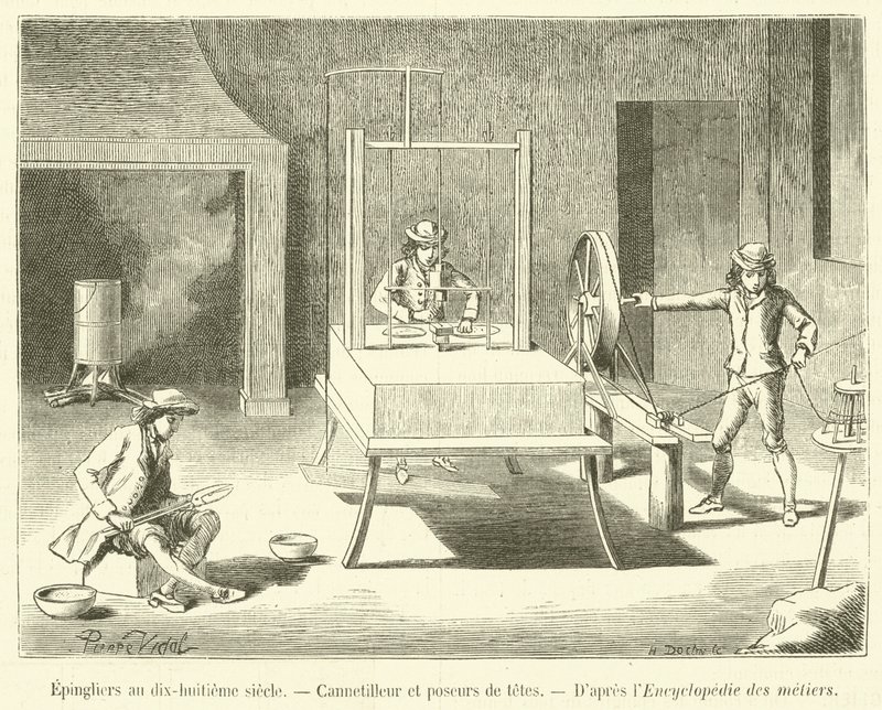 Fabricantes de alfileres en el siglo XVIII, Cannetilleur y colocadores de cabezas (grabado) de French School