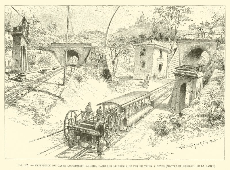 Experimento del cable locomotor Agudio, realizado en el ferrocarril de Turín a Génova, subida y bajada de la rampa de French School