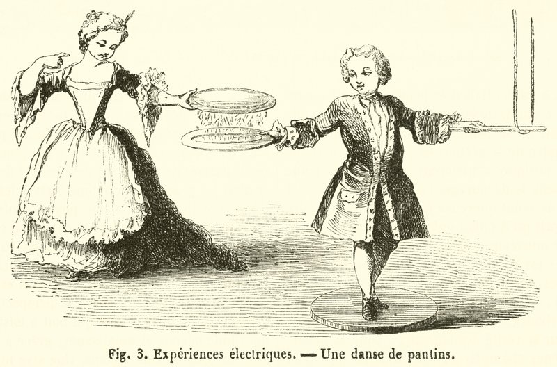 Experimentos eléctricos, Una danza de títeres de French School