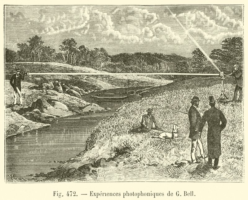 Experimentos fotofónicos de G. Bell de French School