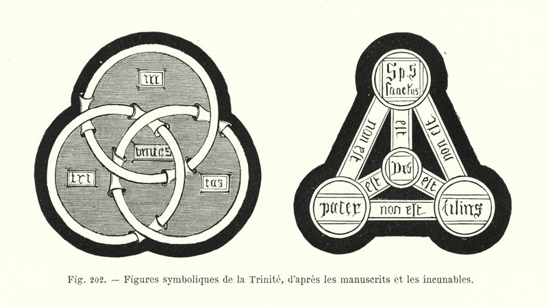 Figuras simbólicas de la Trinidad, según los manuscritos y los incunables (grabado) de French School