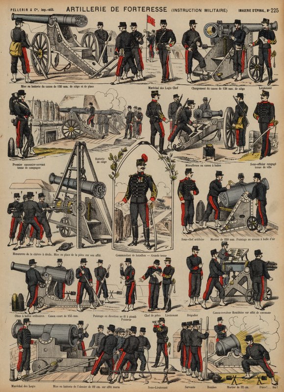 Artillería de fortaleza del ejército francés de French School