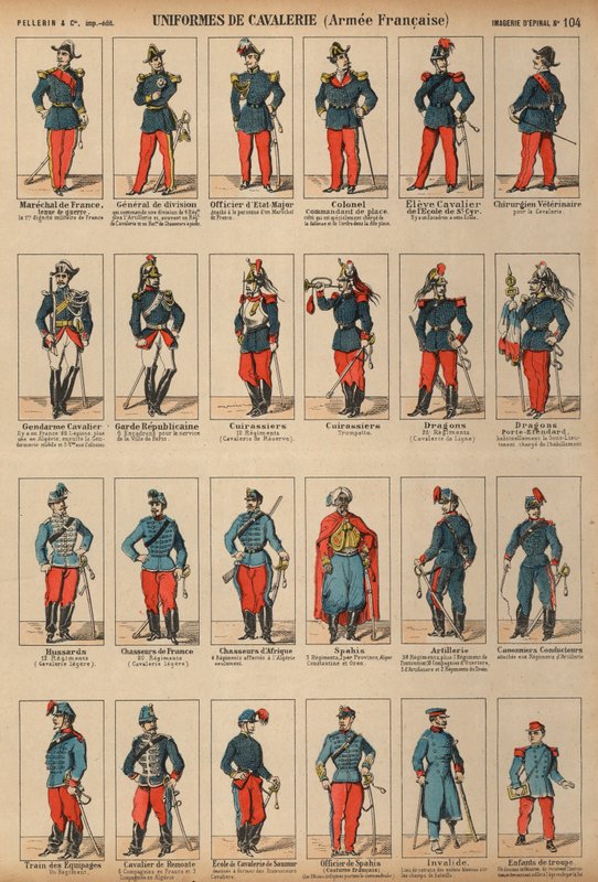 Uniformes de caballería del ejército francés de French School