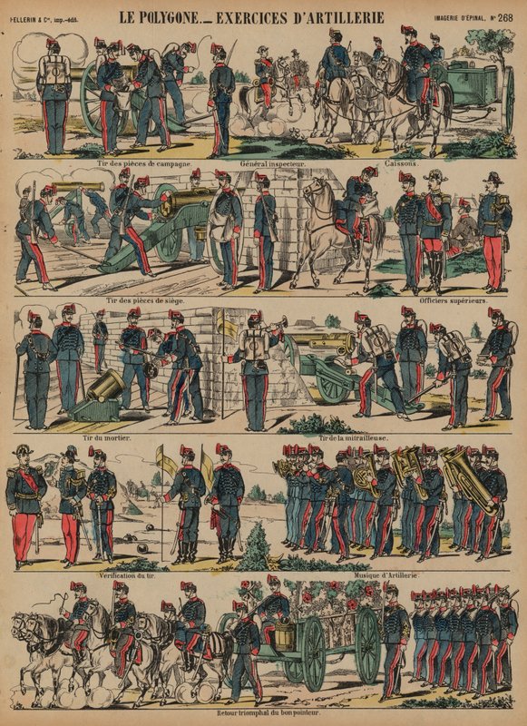 Ejercicios de artillería del ejército francés, Le Polygone, Lorient, Francia de French School