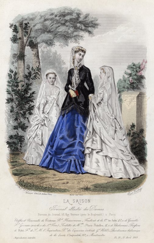 Placa de moda francesa, finales del siglo XIX de French School