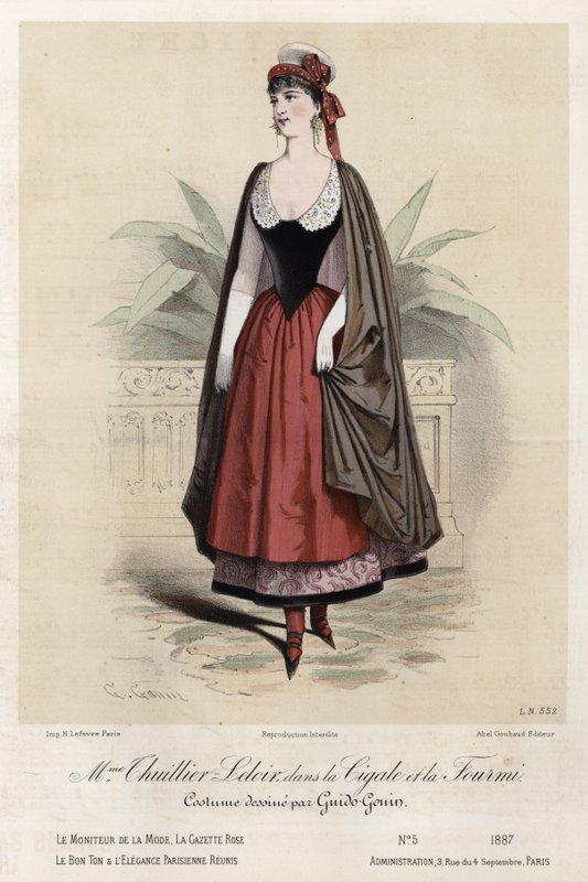Placa de moda francesa, finales del siglo XIX de French School