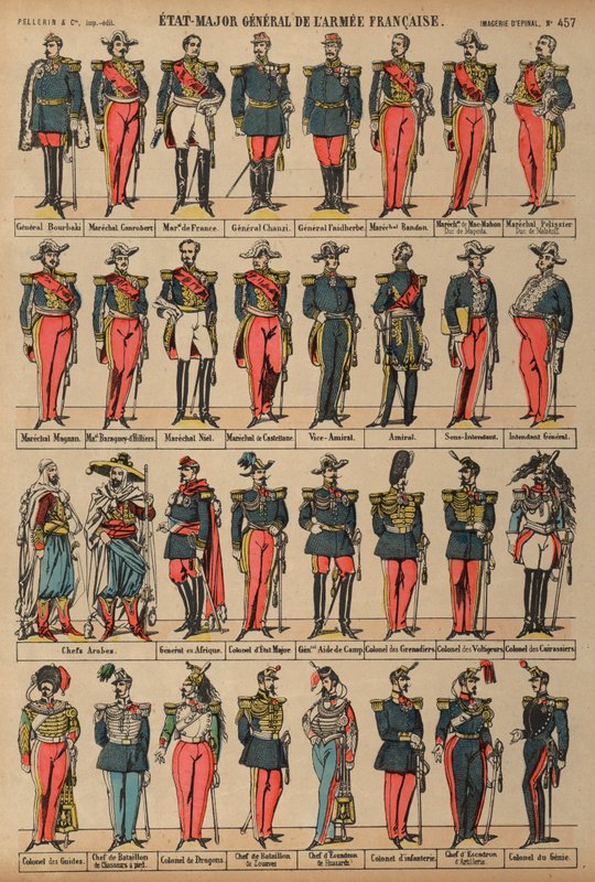 Estado mayor del ejército francés de French School