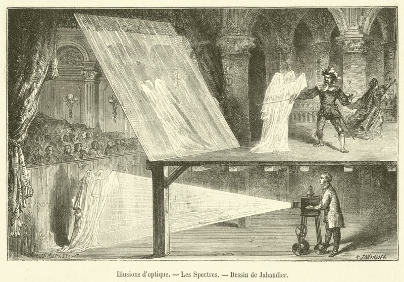 Ilusiones ópticas, Los Espectros de French School